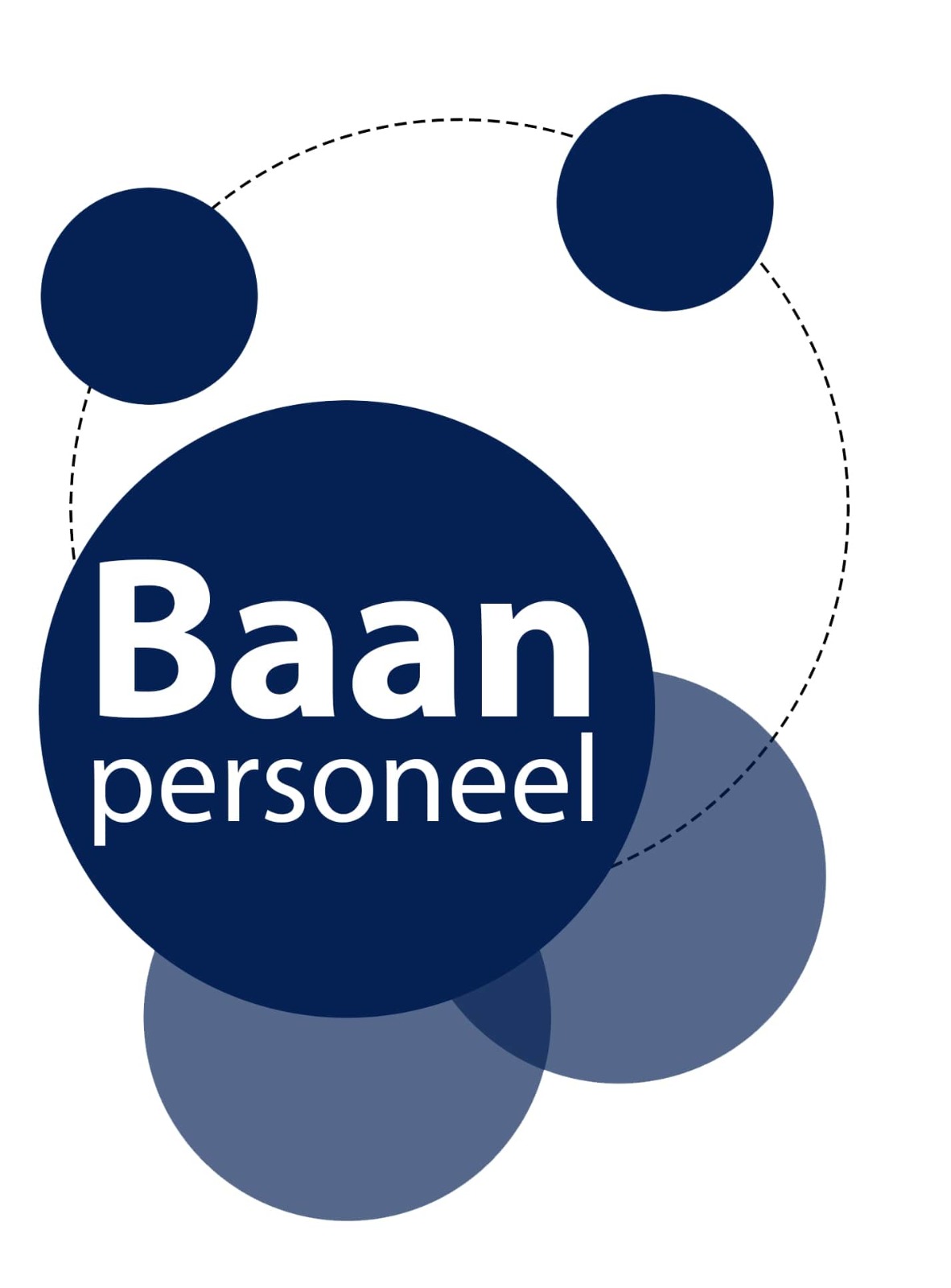 BAANPersoneel